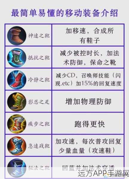 王者荣耀师徒系统深度解析，出师后能否解除师徒关系？