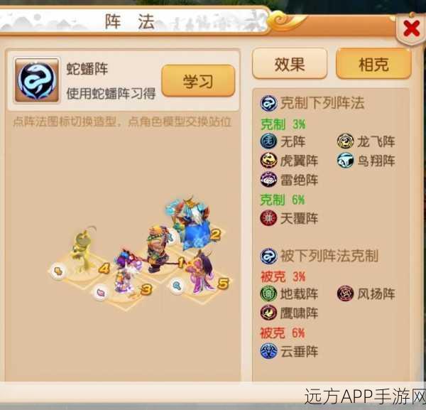 梦幻西游深度攻略,揭秘阵法布局,位置图解助你称霸战场