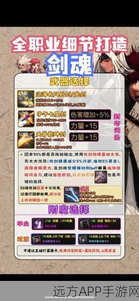 DNF剑魂物攻提升全攻略,解锁极致战斗力的秘密