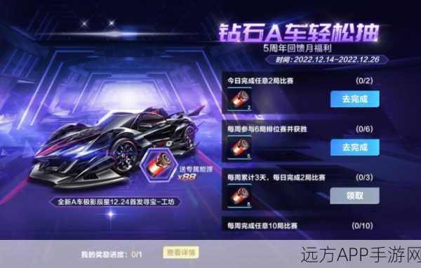 QQ飞车角色转移卡,揭秘价格背后的价值奥秘与赛事影响
