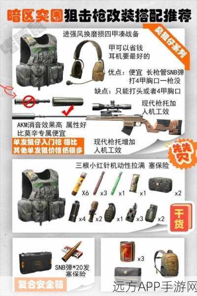 暗区突围高手秘籍,深度揭秘身份牌高效获取策略与实战技巧