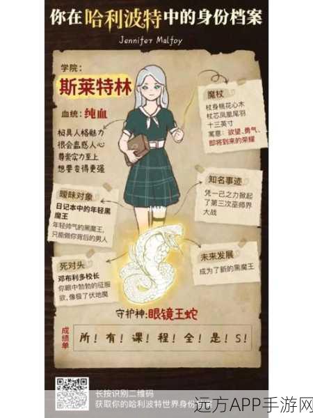 哈利波特手游创意大赛，魔法创作，自设角色赢取丰厚大奖