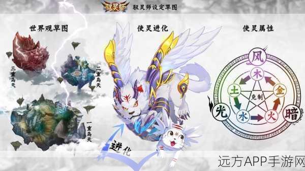 手游揭秘,九重试炼中灵儿鬼铃魔姬的神秘力量与战斗策略深度剖析
