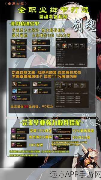 DNF剑魂武器流派深度剖析,顶尖玩法排名与实战技巧揭秘