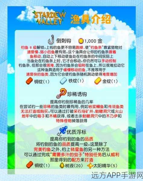 星露谷物语,钓鱼高手速成秘籍,解锁隐藏宝藏!