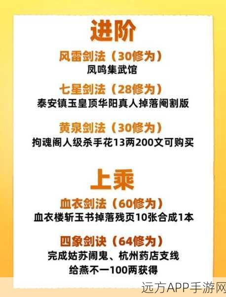 江湖悠悠,剑诀升级全攻略,助你驰骋武林之巅