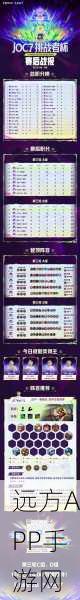 金铲铲之战赛季回顾，如何查询上赛季段位及精彩赛事回顾