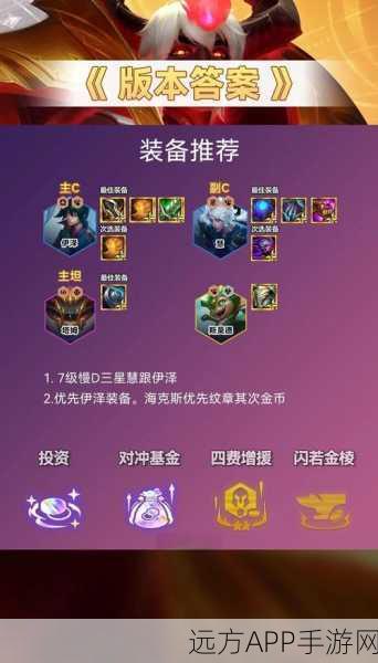 金铲铲之战，小恶魔阵容深度剖析，合成秘籍与实战策略