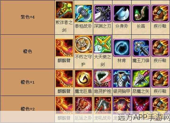 刀塔传奇流浪剑客，技能奥义与实战战术深度揭秘，赛场上的不败传说