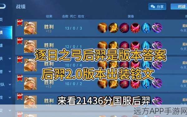 王者荣耀顶尖射手后羿,装备搭配与实战技巧深度剖析