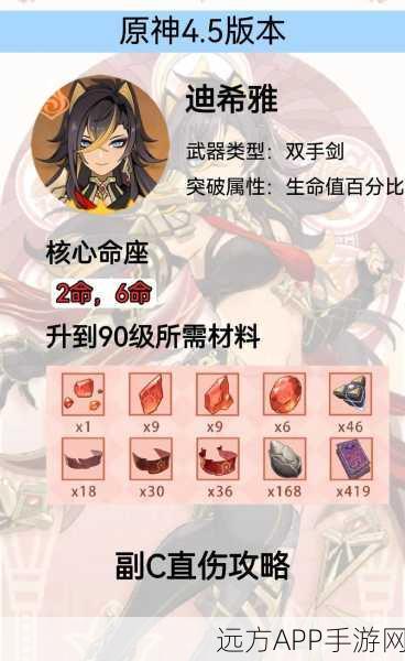 迪希雅武器精选指南，原神角色武器搭配深度剖析与实战策略