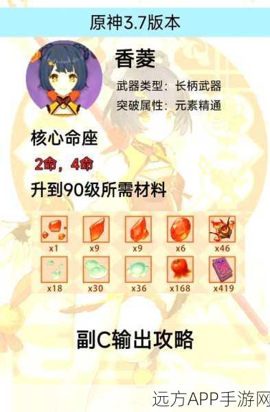 原神深度攻略,香菱最强阵容搭配,助你征服战斗舞台