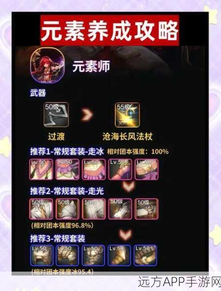 DNF炼金术师养成攻略，打造顶尖药剂大师的秘密