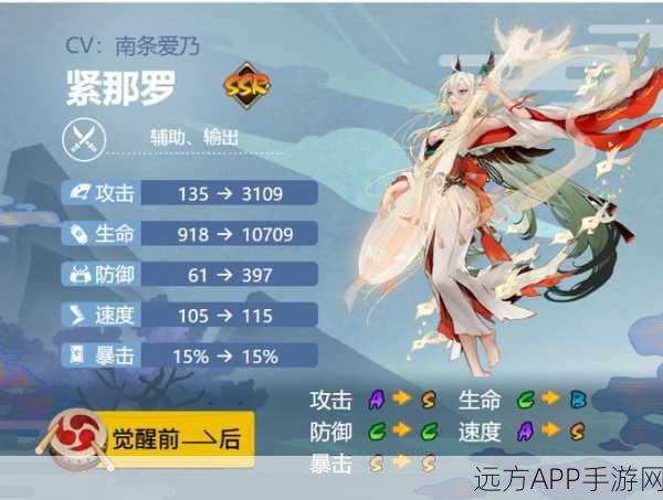 阴阳师超鬼王挑战，紧那罗御魂搭配全攻略与深度实战解析