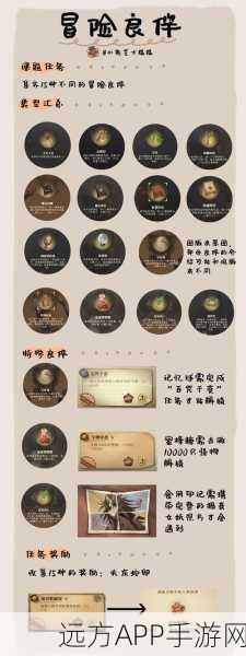 哈利波特魔法觉醒,教授发现大家心不在焉任务全攻略,解锁隐藏奖励!