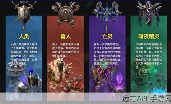 魔兽争霸四大种族特色深度解析，策略与荣耀的碰撞