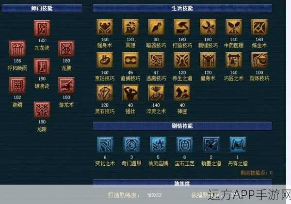 梦幻西游烹饪技能满点攻略,揭秘所需贡献值与高效提升法