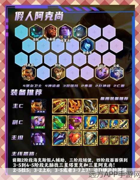 金铲铲之战深度攻略,段位等级全揭秘,攀登王者之路的必备指南