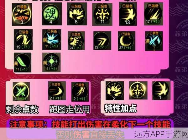 DNF剑宗强者之路，卢克Raid全面解析与实战攻略
