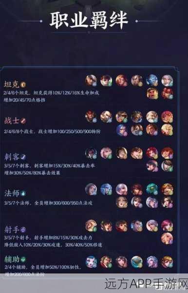 王者荣耀王者模拟战排行榜全攻略，解锁高手秘籍，登顶荣耀之巅