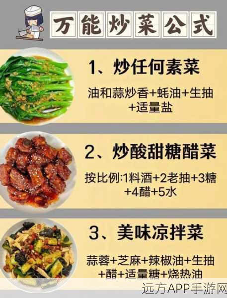 波西亚时光手游,解锁炖蘑菇菜烹饪大赛的美味秘籍