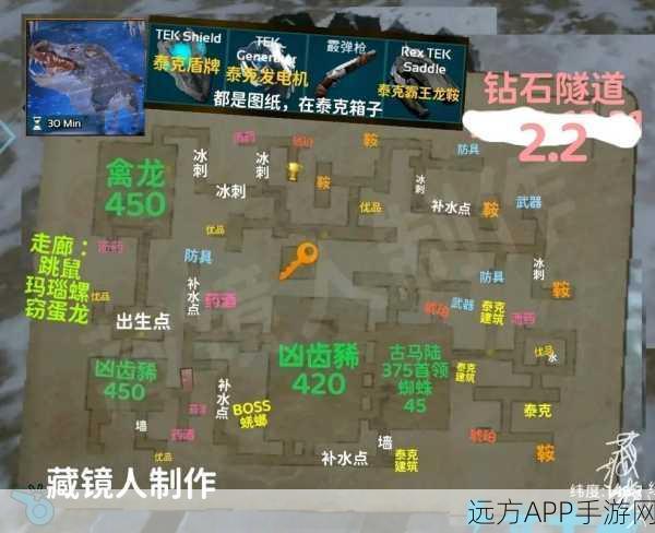 手游深度解析,探索方舟能量元素代码的终极秘密