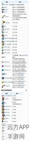 泰拉瑞亚钓鱼攻略，揭秘任务鱼垂钓秘境与垂钓技巧