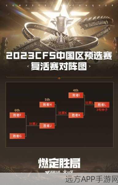 穿越火线CFS中国区巅峰对决，CFPL公开赛周末燃情上演，枪战王者争霸在即