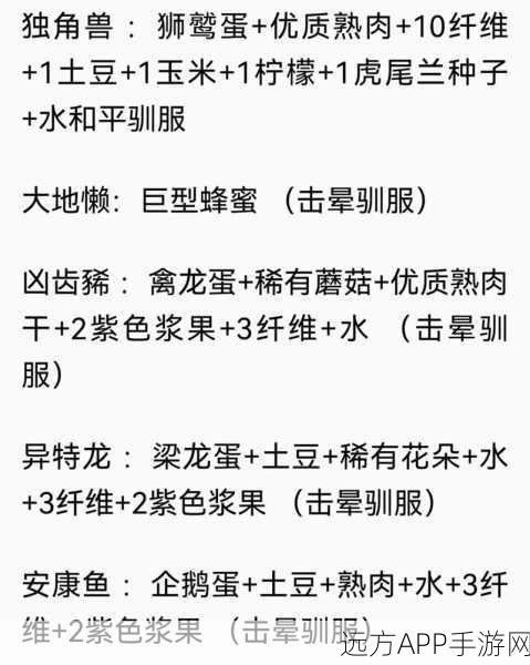 手游攻略,方舟生存进化——全面解析恐龙饲料制作秘籍