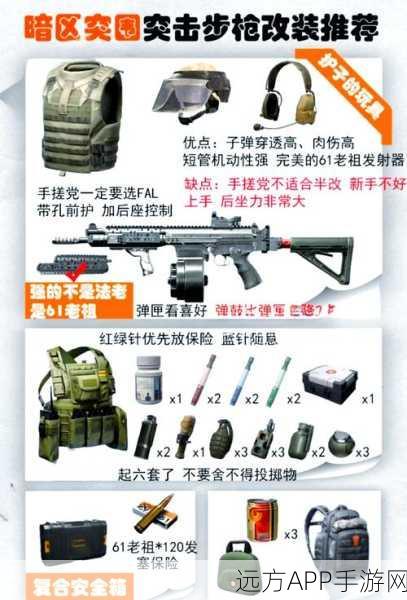 暗区突围，食物补给全攻略，精准搭配，助你战场制胜