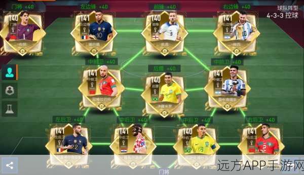 FIFA足球世界先锋测试，国内玩家翘首以盼的足球盛宴