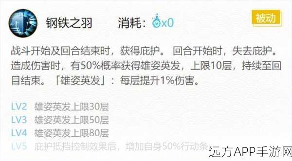 阴阳师，大天狗改版深度解析，技能加强及练级实战价值探讨