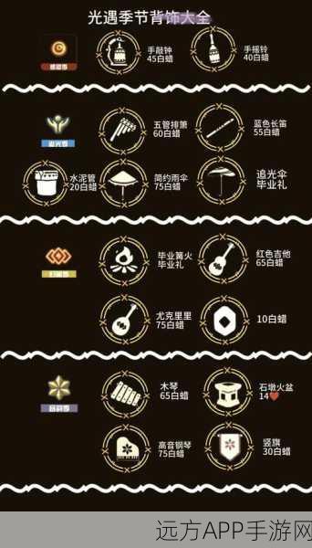 光遇玫瑰花背饰全攻略,解锁途径与浪漫背后故事揭秘