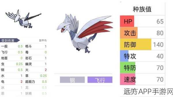 口袋妖怪深度解析，盔甲鸟实战应用与优势剖析