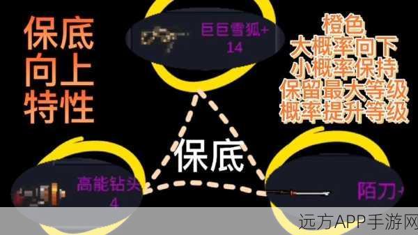 元气骑士守护神殿合成攻略，解锁神秘力量的钥匙