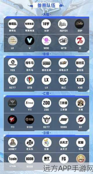 2025年手游吃鸡高手排行榜出炉,和平精英五人组队可行吗?