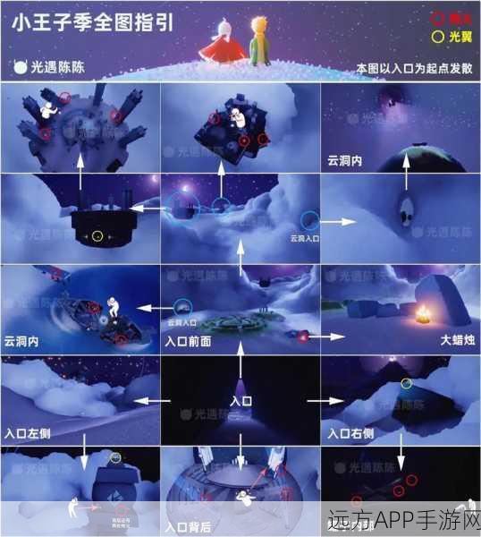 手游资讯,光遇小王子季礼包全面调价,最新价格及性价比分析