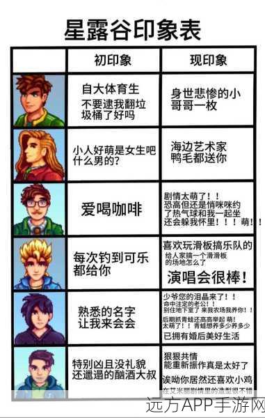 星露谷物语,解锁NPC友好度新境界,独家攻略揭秘