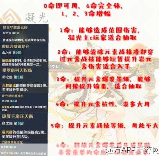 原神凝光角色深度攻略，解锁途径、养成秘籍与实战绝技大揭秘