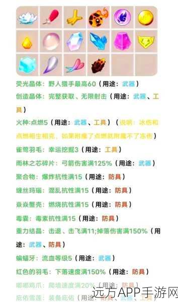 手游资讯,我的世界全附魔属性详解,打造无敌装备的终极指南
