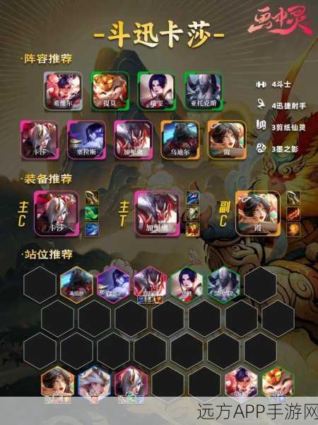 云顶之弈新版沙漠剑阵容攻略,最强组合揭秘与实战运用