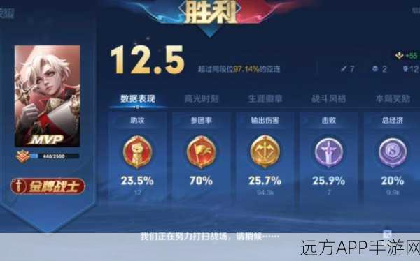 王者荣耀巅峰对决,刘邦智谋VS吕布武力,峡谷战火再燃
