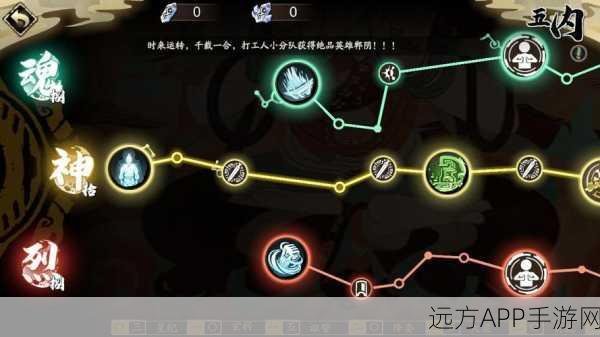 夏侯仪五内加点全解析，天地劫幽城再临高手进阶攻略