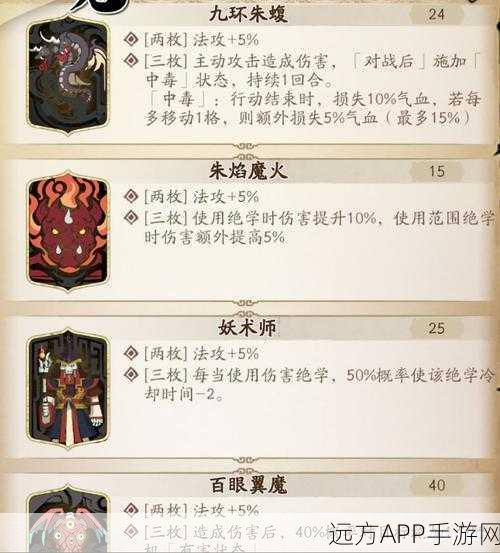 夏侯仪五内加点全解析,天地劫幽城再临高手进阶攻略