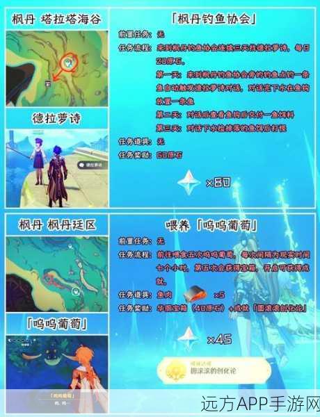 原神陨星残骸任务全攻略,解锁隐藏成就与丰厚奖励