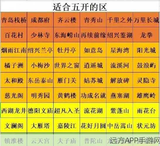 梦幻西游飞升剧情全攻略,揭秘通关秘籍与高效技巧