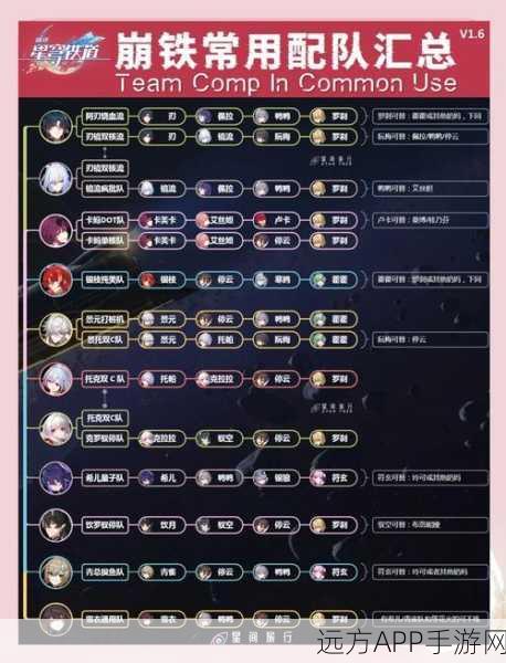 崩坏星穹铁道,尊享贵宾行程攻略,高效探索与收集指南