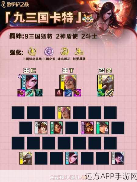 云顶之弈,九五至尊登顶秘籍,解锁赛季终极夺冠策略