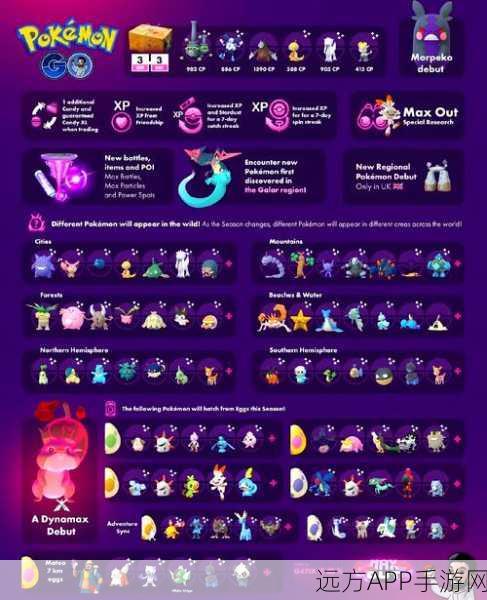 精灵宝可梦GO，揭秘Lure Module的神奇魅力与实战应用