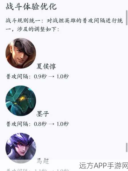 王者荣耀诸葛亮,致命缺陷与赛场策略深度剖析